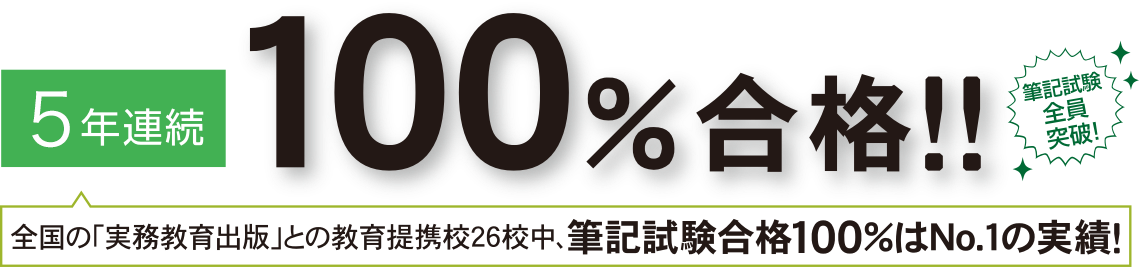 4年連続100%合格 筆記試験全員突破!
